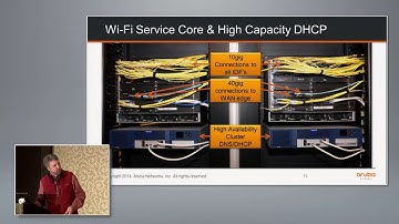 Lessons Learned from Levi