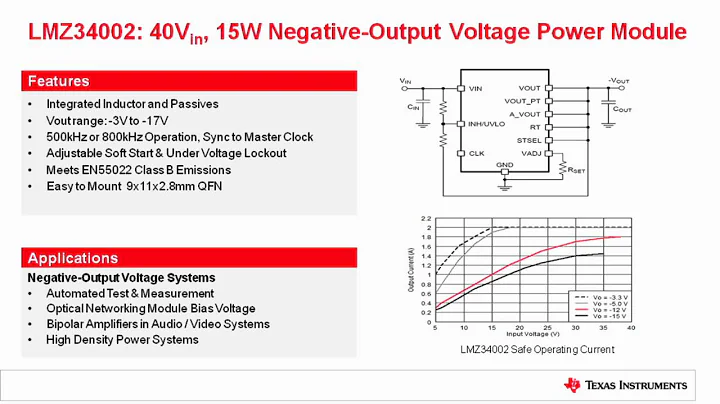 Wide VIN Power Design with LMZ3 SIMPLE SWITCHER Power Module