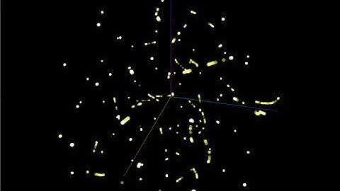 Embedding projector - visualization of high-dimensional data - Edited