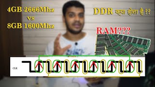 What is DDR RAM in depth ?🤔| DRAM vs SDRAM | Why overclocking RAM ? | [ HINDI ]