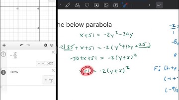 Answers to the Parabolas Practice Quiz