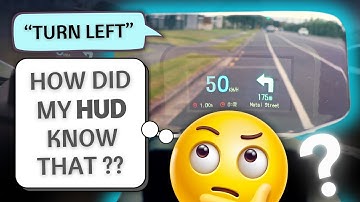 OMG! This Car Head Up Display knows where I live??? C1 Navigation Version HUD