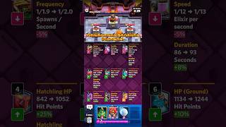 🔥🎃Изменения баланса (ноябрь) Clash Royale #clashroyale #absolute #clash #supercell #shorts