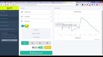 Dataforce Introduction