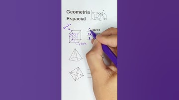 Geometria espacial. Faces, arestas e vértices de alguns sólidos geométricos. #matematica #geometria