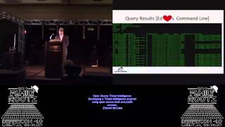 t216 Open Source Threat Intelligence Developing a Threat intelligence program using open source tool Profile