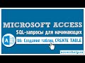 Как создать таблицу с помощью SQL запроса CREATE TABLE в Microsoft Access