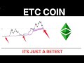 The ETHEREUM CLASSIC ETC Support Band Update