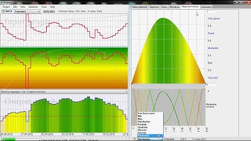 Model building for Multi-criteria analysis in OptimClass