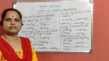 Chapter-28 Suffixes and terminations in English Shorthand