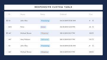 Responsive Custom Table Using HTML CSS and Jquery | HTML Table