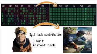 100x Contribution | $git hack contribution | OSS | Open Source | Green | Touch Grass | GITHUB