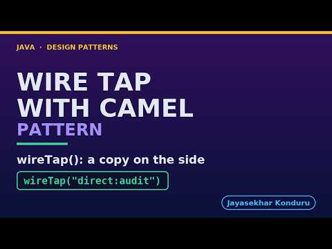 Wire Tap with Apache Camel