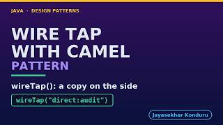 Wire Tap with Apache Camel