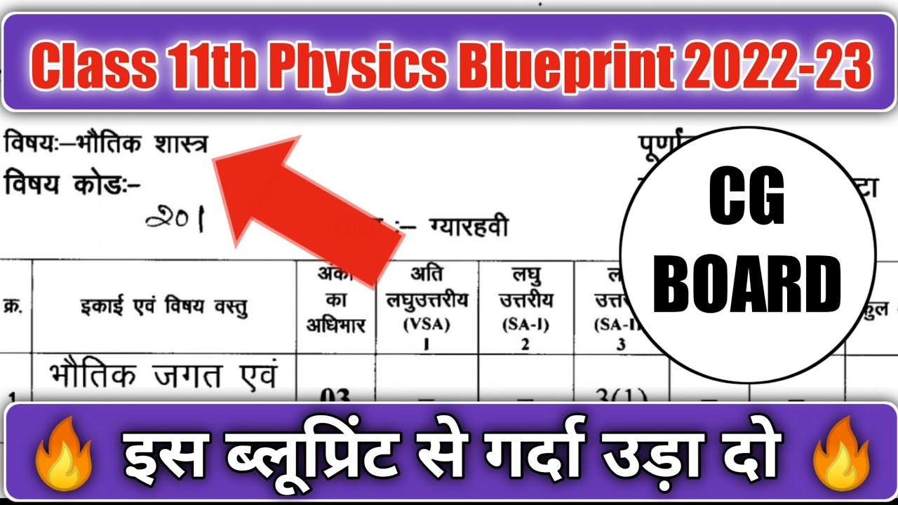 Class 11th Physics blueprint 2022-23 cg board | Class 11th Physics ...