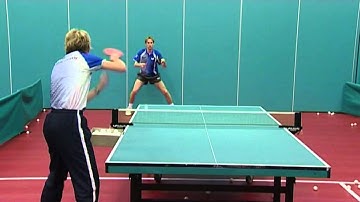 Multi-Ball Exercises