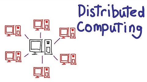 Phân tán cơ sở dữ liệu trên Microsoft SQL Server