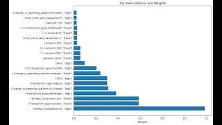 Celebrity Context Analysis with Conditional Random Fields Net Worth