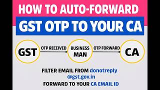 How to Auto Forward GST OTP to Your CA Email | Easy Gmail Setup (Step-by-Step Guide)