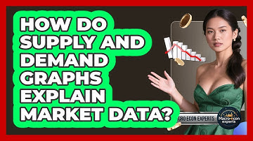 How Do Supply And Demand Graphs Explain Market Data? - Macroecon Experts