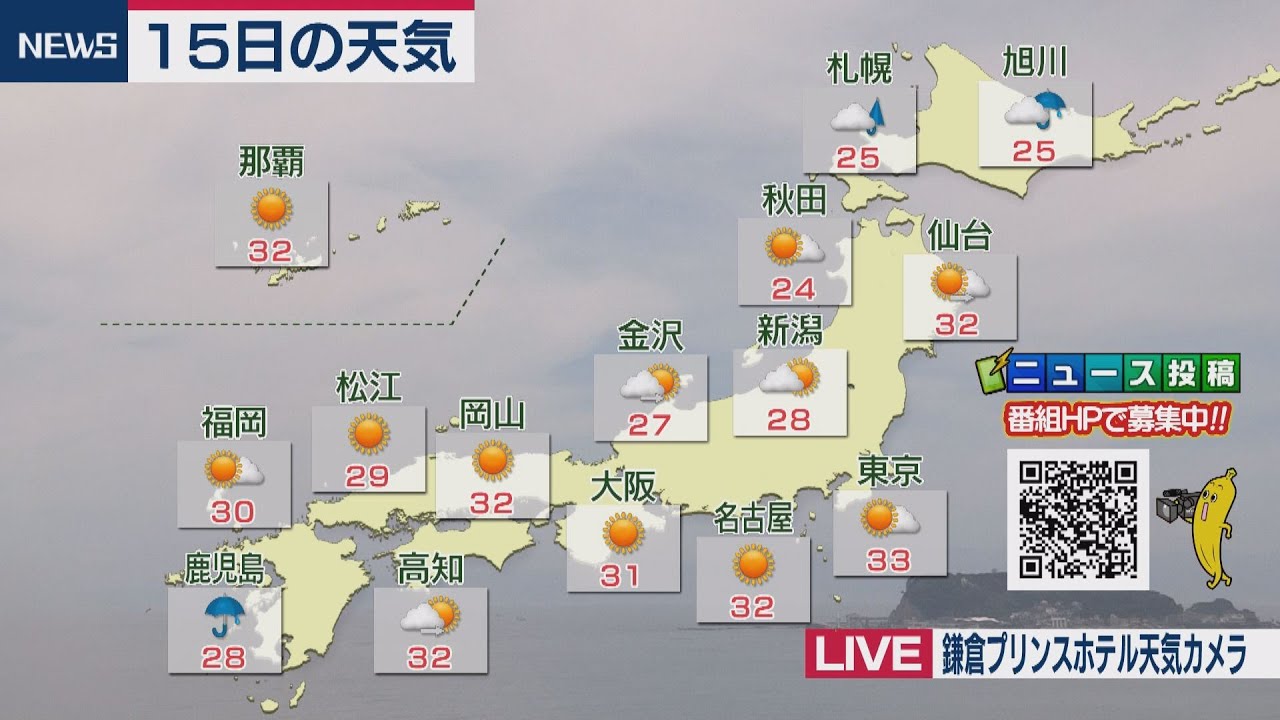 ６月15日の天気 Youtube