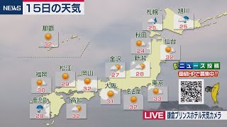 ６月15日の天気