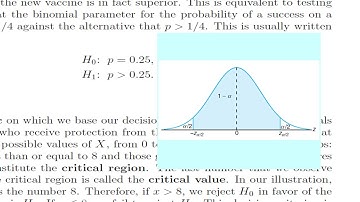Statistics course: Hypothesis testing session 176