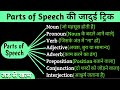 Parts of speech पहचाने आसानी से | Parts of speech with examples | Parts of speech in Hindi,