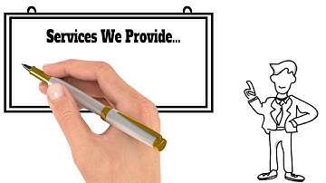 Animated Explainer Videos For Mobile Application