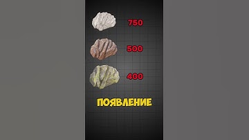 КАК ИЗМЕНИЛСЯ СПАВН РЕСУРСОВ В РАСТЕ #rust #раст