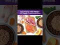 Wellness Bowl Boosters Simply Shreds Showcase