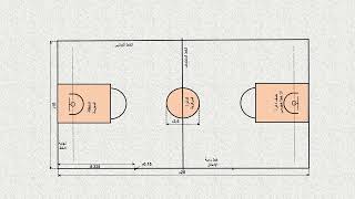 مقاييس ملعب كرة السلة