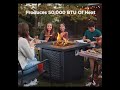 Ciays propane fire pits 28 inch outdoor gas fire pitamazonproductshomeappliancesviralfypfree