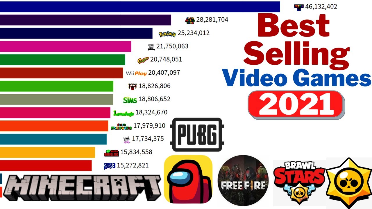 top 15 best selling video games of all time 2021 most sold video