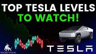 Tesla Stock Analysis | Top Levels and Signals for Tuesday, April 30th, 2024