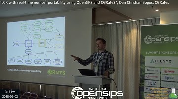 "LCR with real-time number portability using OpenSIPS and CGRateS". Dan Christian Bogos, CGRates