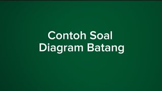 Contoh Soal Diagram Batang || Penyajian Data Kelas 7 Semester Genap