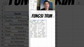 Tutorial Fungsi TRIM di Microsoft Excel✨