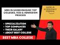 MBA in Gandhinagar: Top Colleges, Fees &amp; Admission Process