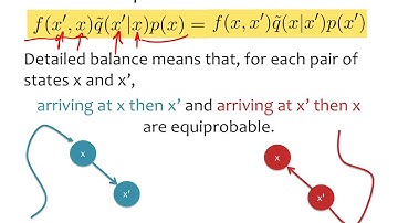 PGM 18Spring Lecture 19: Hamiltonian Monte Carlo