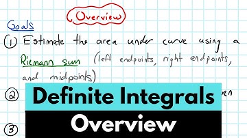 6.3 Definite Integrals--Overview (Video 1) | Business of Calculus 2