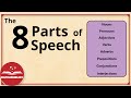 Understanding the 8 parts of speech  grammar essentials  easyteaching