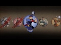 Shadow Fight 2 | Act 5 | Challenges final round (Round 24).