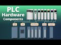 Plc hardware components