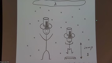 Lozenge Tilings and the Gaussian Free Field on a Cylinder - Marianna Russkikh