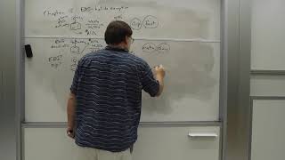 Famous Chapter 18. Mini-lecture. EAS, the Halide Exception Profile