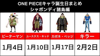 One Piece キャラ誕生日まとめ シャボンディ諸島編 Youtube