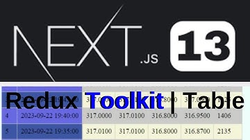 RealTime Forex Indicators Table using NextJS 13 Redux Toolkit & Rapid API