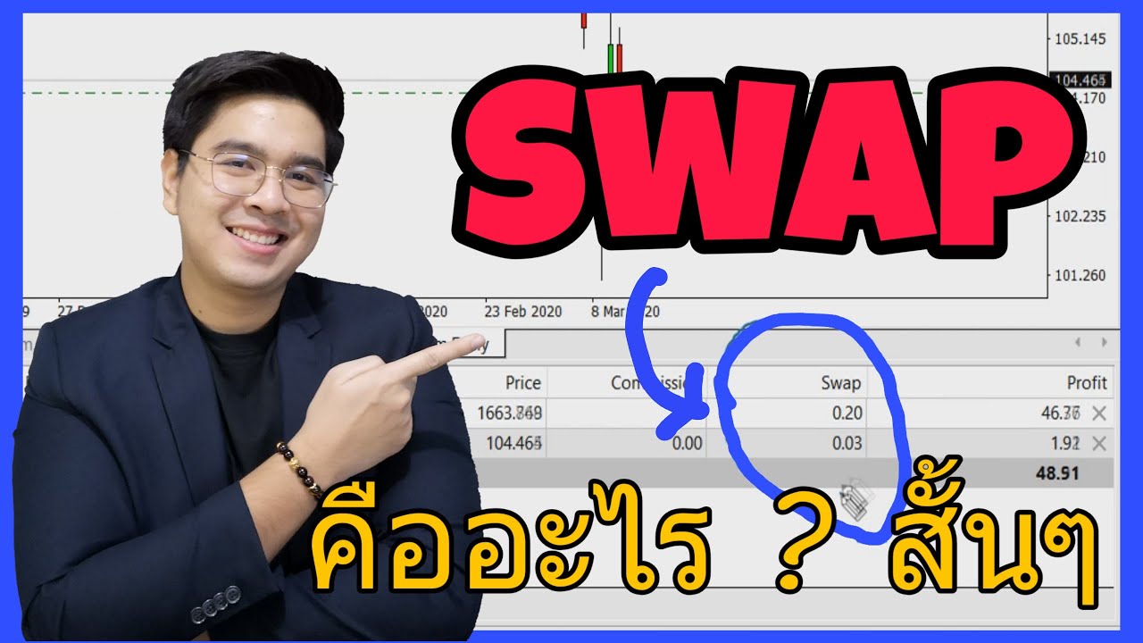 swap คืออะไร  Update 2022  swap คืออะไร ? สั้นๆ