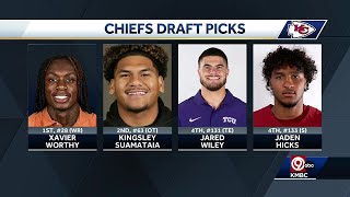 Meet the Chiefs entire 2024 rookie class